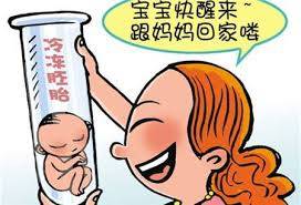 专业同志代怀服务收费标准门诊